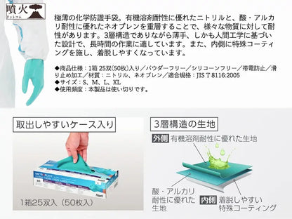 化学防護手袋 25双入（50枚）