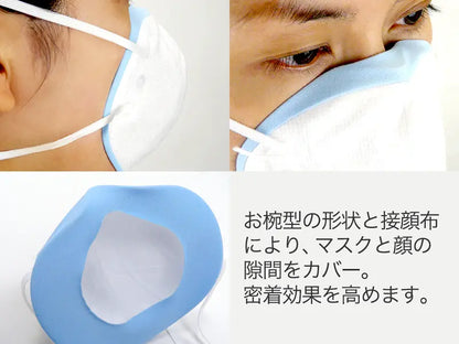 高機能防じんマスク ハイグレード DS2