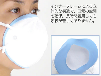 高機能防じんマスク ハイグレード DS2 排気弁付