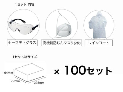 噴火対策セット ミニマム