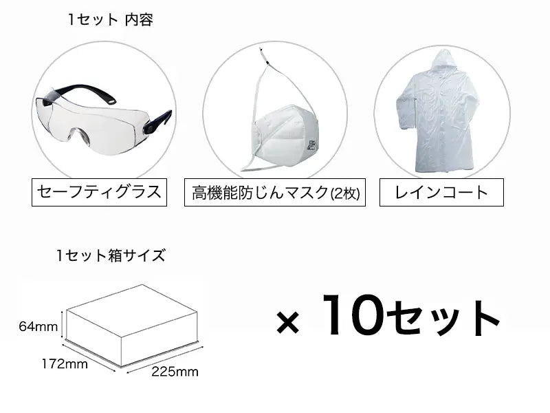 噴火対策セット ミニマム