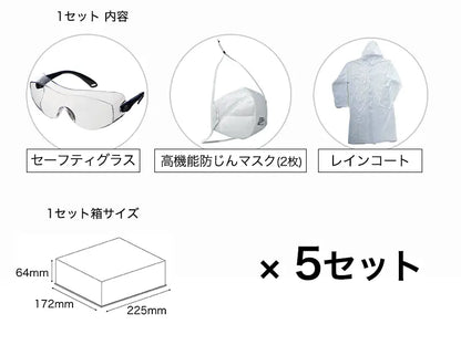 噴火対策セット ミニマム