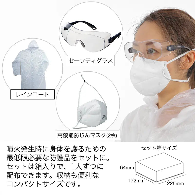 噴火対策セット ミニマム