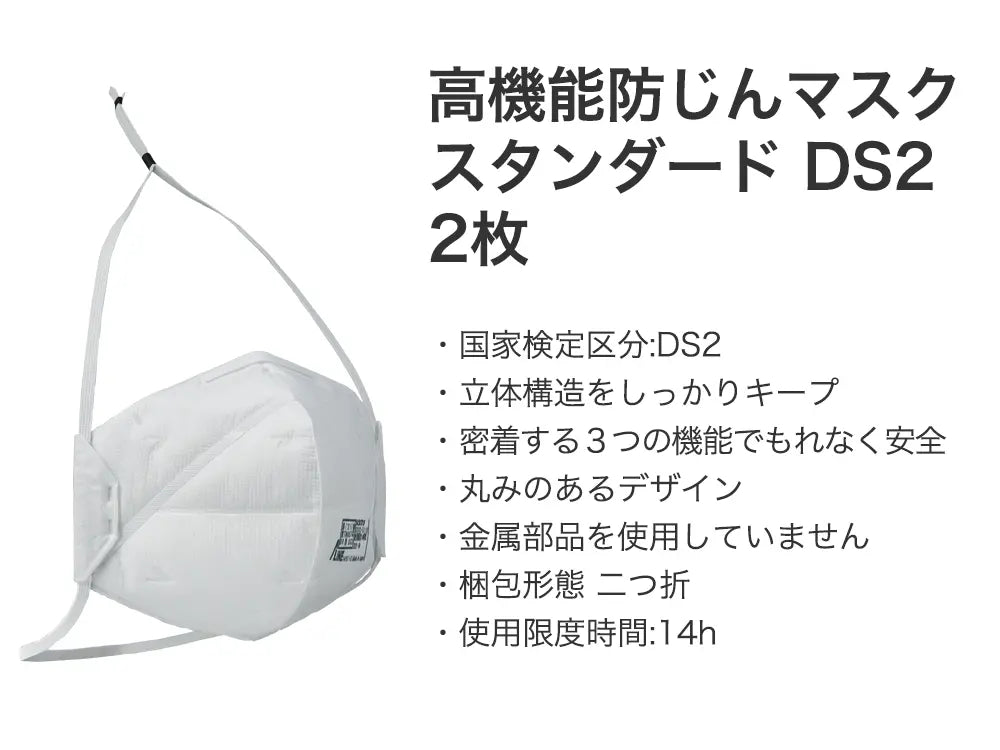 噴火対策セット ミニマム