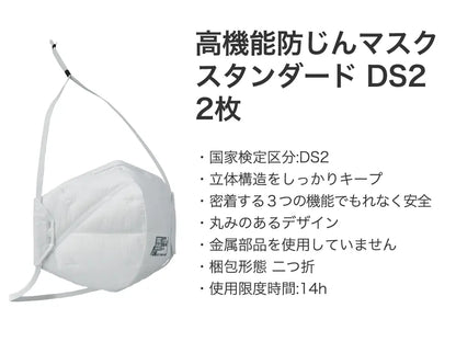噴火対策セット ミニマム