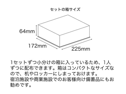 噴火対策セット ミニマム