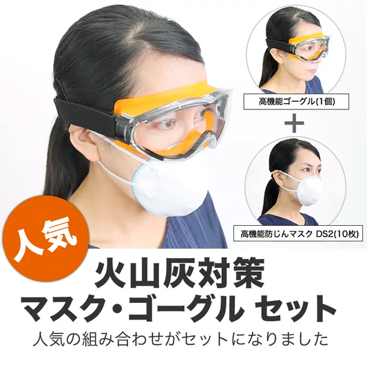 噴火対策マスク・ゴーグルセット