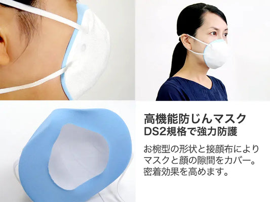 噴火対策マスク・ゴーグルセット